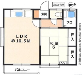 第一高嶺荘の物件間取画像